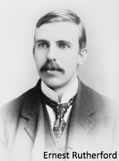 rutherford