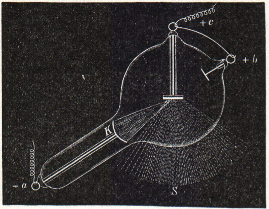 tubo de crookes raios-x